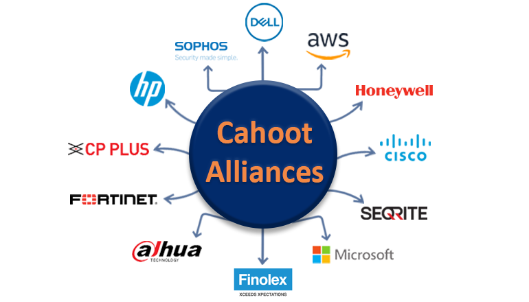 Cahoot-Alliances